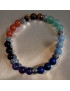 Bracelet 7 Chakras avec inserts 8mm