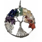 Pendentif  Arbre de vie 7 chakras GM