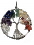 Pendentif  Arbre de vie 7 chakras GM