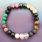 Bracelet Multipierres "Haute protection" Pierres rondes 8mm (s) Bracelet Multipierres "Haute protection" Pierres rondes 8mm (s)