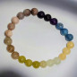 Bracelet Multipierres Pierres rondes (s)
