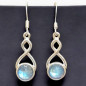 Boucles Labradorite Facettées Argent 925 (s)