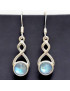Boucles Labradorite Facettées Argent 925 (s)
