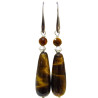 Boucles Œil de Tigre Acier
