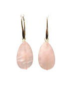 Boucles Quartz Rose Facettée