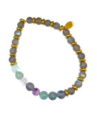 Bracelet Labradorite et Fluorite Gamme Bien-Être Anti-Fatigue