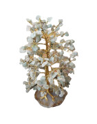 Arbre du Bonheur Jade 19 cm