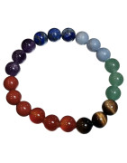Bracelet 7 chakras Pierres rondes