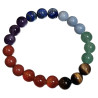 Bracelet 7 chakras Pierres rondes