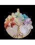 Pendentif Arbre de vie Quartz 7 Chakras laiton