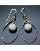 Boucles Aigue marine boules Argent 925