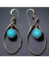 Boucles d'oreilles Turquoise boules Argent 925