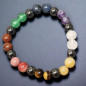 Bracelet 7 Chakras modèle enfant Pierres rondes 6mm