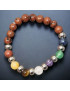 Bracelet Obsidienne Acajou 7 Chakras Enfant Pierres Rondes 6mm