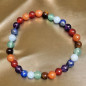 Bracelet 7 chakras Pierres rondes