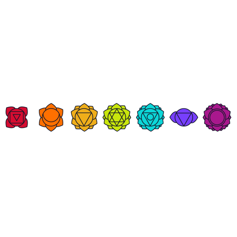 Par Chakras