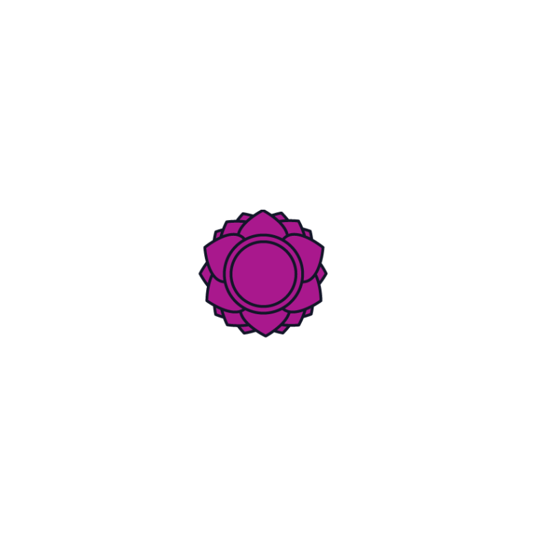 Coronal