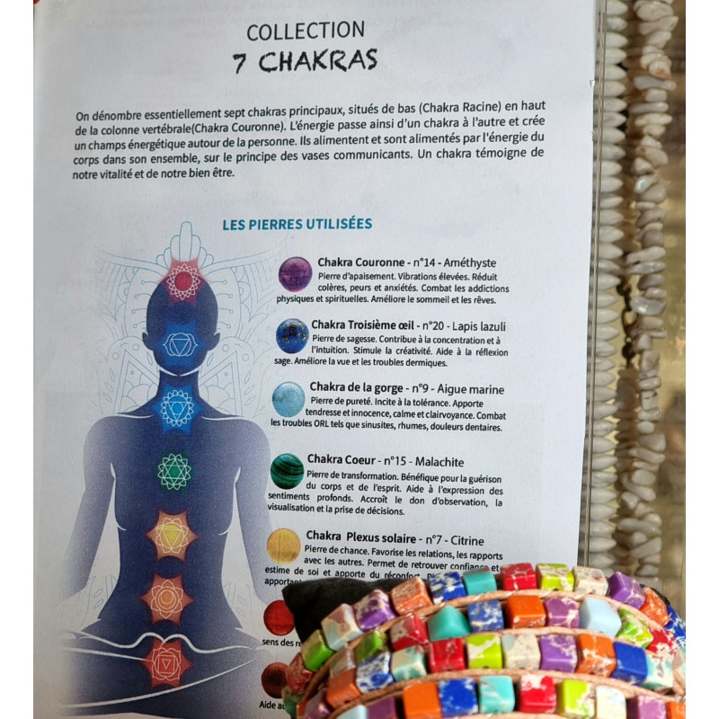 7 chakras