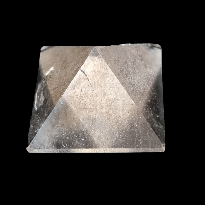 Pyramides